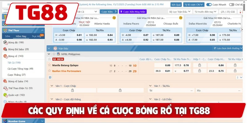 Cá Cược Bóng Rổ Tại TG88 – Thử Thách Mới Cho Cược Thủ - BORIX