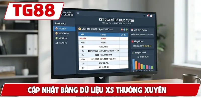 3+ Thủ Thuật Chơi Xổ Số Trực Tuyến Giúp Bạn Chiến Thắng - BORIX