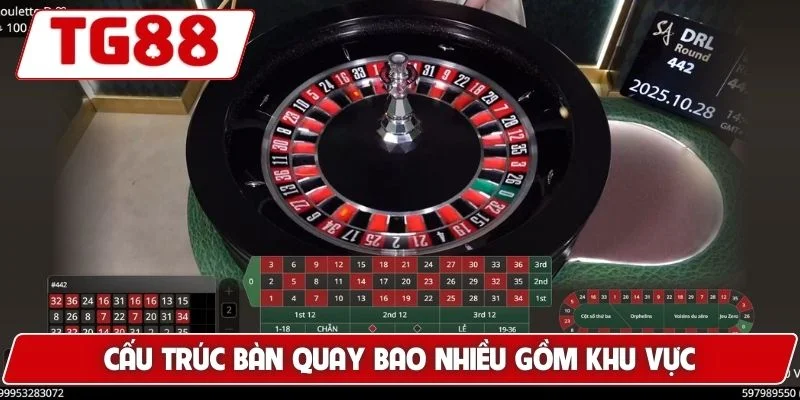 Cược Roulette Tại TG88 – Tận Hưởng Cảm Giác Sòng Bài Thực Tế - BORIX Cược Roulette Tại TG88 – Tận Hưởng Cảm Giác Sòng Bài Thực Tế - BORIX