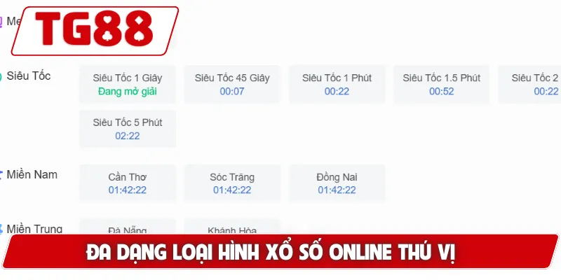 Xổ Số Trực Tuyến: Cách Chơi Và Những Điều Cần Lưu Ý Tại TG88 - BORIX Xổ Số Trực Tuyến: Cách Chơi Và Những Điều Cần Lưu Ý Tại TG88 - BORIX