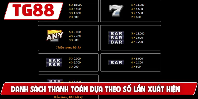 Nổ Hũ Vàng May Mắn: Cảm Giác Thắng Jackpot Tại TG88 - BORIX Nổ Hũ Vàng May Mắn: Cảm Giác Thắng Jackpot Tại TG88 - BORIX