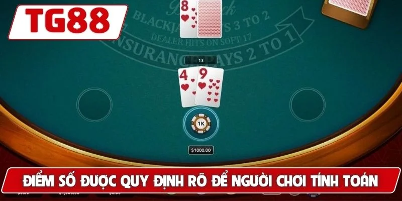 Xì Dách Tại TG88 – Tỷ Lệ Cược Cao Và Kỹ Năng Cần Thiết - BORIX Xì Dách Tại TG88 – Tỷ Lệ Cược Cao Và Kỹ Năng Cần Thiết - BORIX