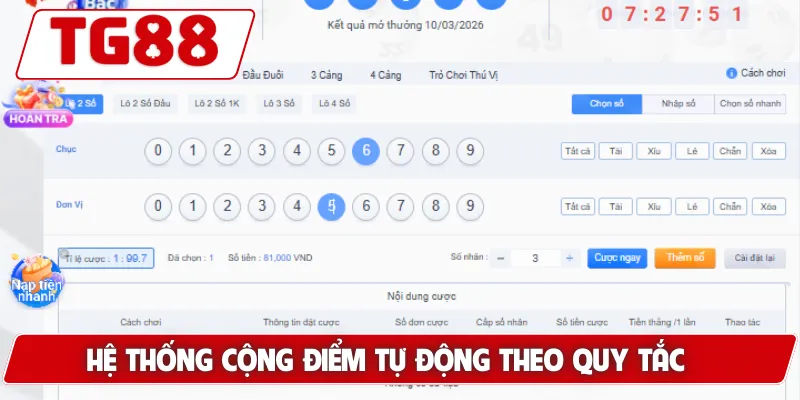 Giải Thưởng Xổ Số Online: Cách Nhận Tiền Nhanh Chóng 3 Phút - BORIX