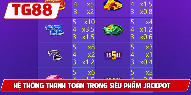 Siêu Phẩm Jackpot: Cơ Hội Thắng Lớn Tại TG88 - BORIX Siêu Phẩm Jackpot: Cơ Hội Thắng Lớn Tại TG88 - BORIX