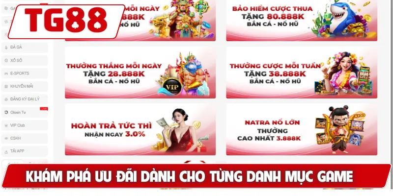 Khuyến Mãi TG88 - Cơ Hội Nhận Quà Tặng Từ Nhà Cái #1 - BORIX Khuyến Mãi TG88 - Cơ Hội Nhận Quà Tặng Từ Nhà Cái #1 - BORIX