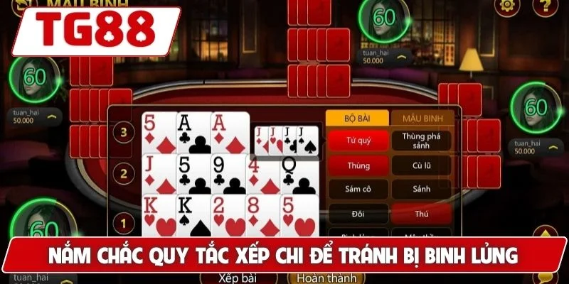 Mậu Binh Đổi Thưởng Tại TG88 – Chiến Lược Và Cơ Hội Thắng - BORIX