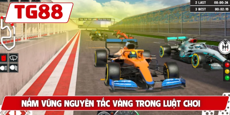 Đua Xe Tại TG88 - Cập Nhật Kèo Cược Và Giải Thưởng Khủng - BORIX Đua Xe Tại TG88 - Cập Nhật Kèo Cược Và Giải Thưởng Khủng - BORIX