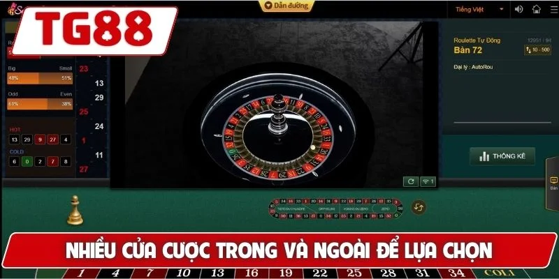 Cược Roulette Tại TG88 – Tận Hưởng Cảm Giác Sòng Bài Thực Tế - BORIX Cược Roulette Tại TG88 – Tận Hưởng Cảm Giác Sòng Bài Thực Tế - BORIX