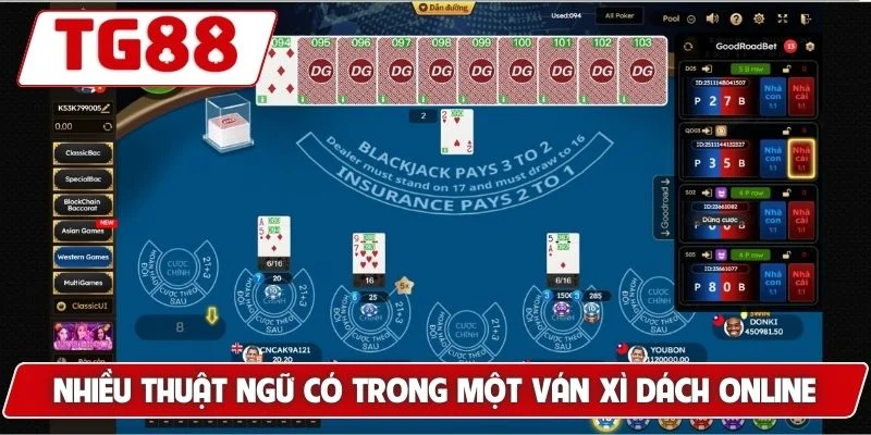 Blackjack TG88 - Trải Nghiệm Game Bài Đỉnh Cao Dễ Thắng - BORIX