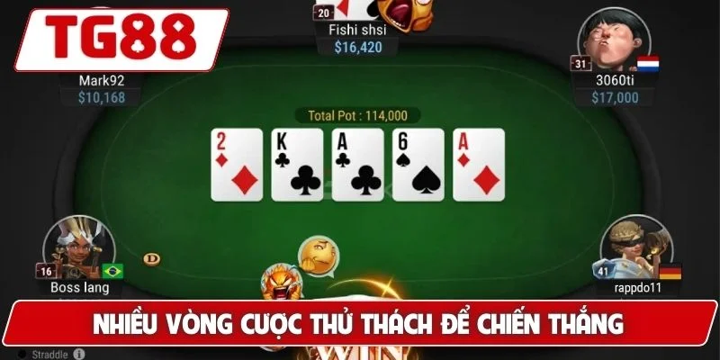 Thử Tài Với Poker Tại TG88 - Cược Thắng Lớn, Thưởng Khủng - BORIX Thử Tài Với Poker Tại TG88 - Cược Thắng Lớn, Thưởng Khủng - BORIX