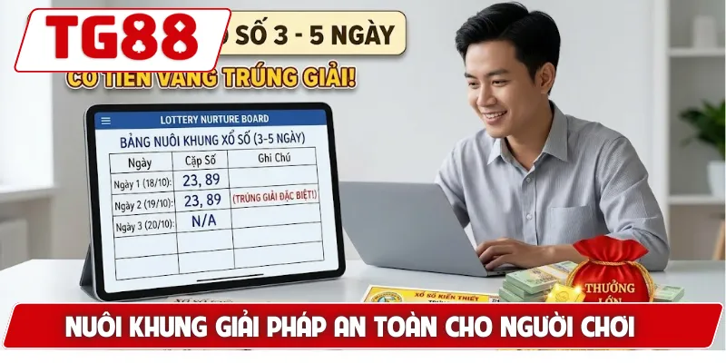 3+ Thủ Thuật Chơi Xổ Số Trực Tuyến Giúp Bạn Chiến Thắng - BORIX