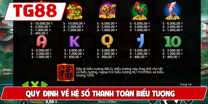 Thần Tài Vàng: Trải Nghiệm Nổ Hũ Thần Tài Tại TG88 - BORIX