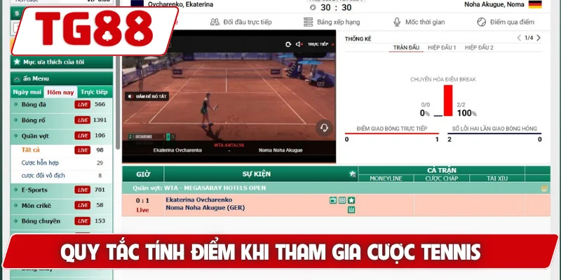 Chơi Cá Cược Tennis TG88 - Trải Nghiệm Tỷ Lệ Cược Cực Cao - BORIX