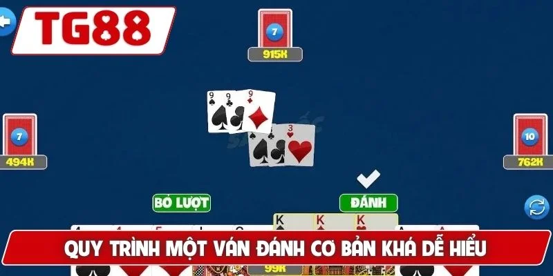 Chơi Sâm Lốc Tại TG88 – Trải Nghiệm Đặc Sắc Và Thắng Lớn - BORIX Chơi Sâm Lốc Tại TG88 – Trải Nghiệm Đặc Sắc Và Thắng Lớn - BORIX