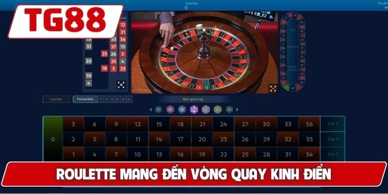 Cược Roulette Tại TG88 – Tận Hưởng Cảm Giác Sòng Bài Thực Tế - BORIX Cược Roulette Tại TG88 – Tận Hưởng Cảm Giác Sòng Bài Thực Tế - BORIX