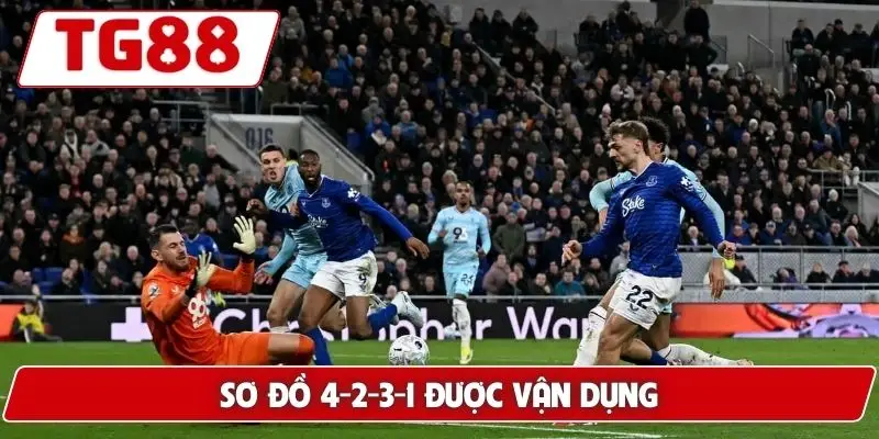 Burnley FC - Cập Nhật Tin Tức Và Kèo Cược Mới Nhất Tại TG88 - BORIX Burnley FC - Cập Nhật Tin Tức Và Kèo Cược Mới Nhất Tại TG88 - BORIX