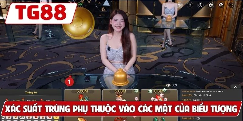 Bầu Cua: Hướng Dẫn Tham Gia Và Cách Chơi Hiệu Quả Tại TG88 - BORIX