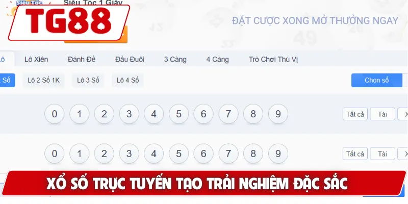 Xổ Số Trực Tuyến: Cách Chơi Và Những Điều Cần Lưu Ý Tại TG88 - BORIX Xổ Số Trực Tuyến: Cách Chơi Và Những Điều Cần Lưu Ý Tại TG88 - BORIX